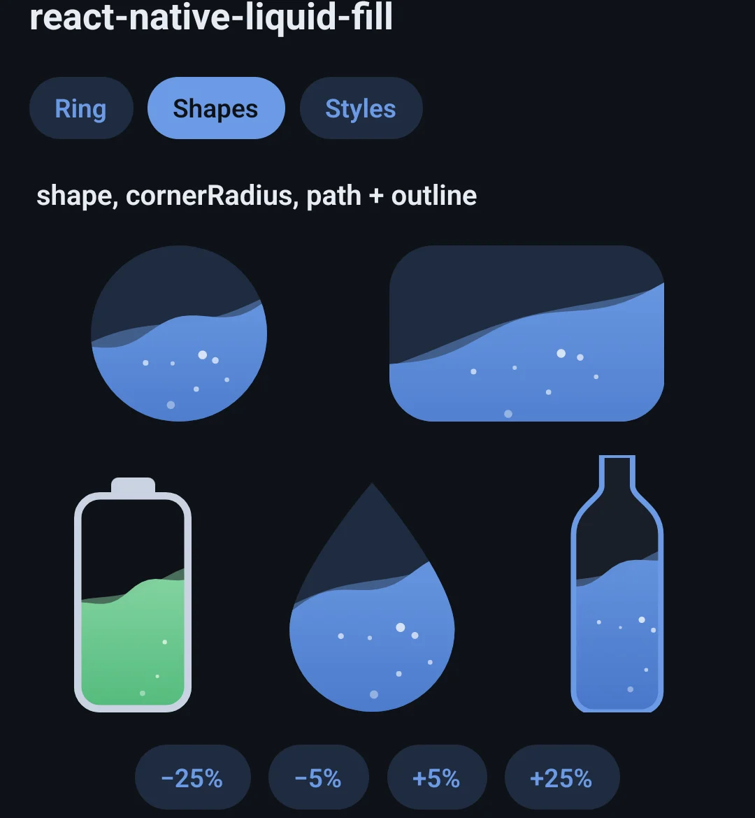 Water in a circle, a card, a battery, a drop and a bottle