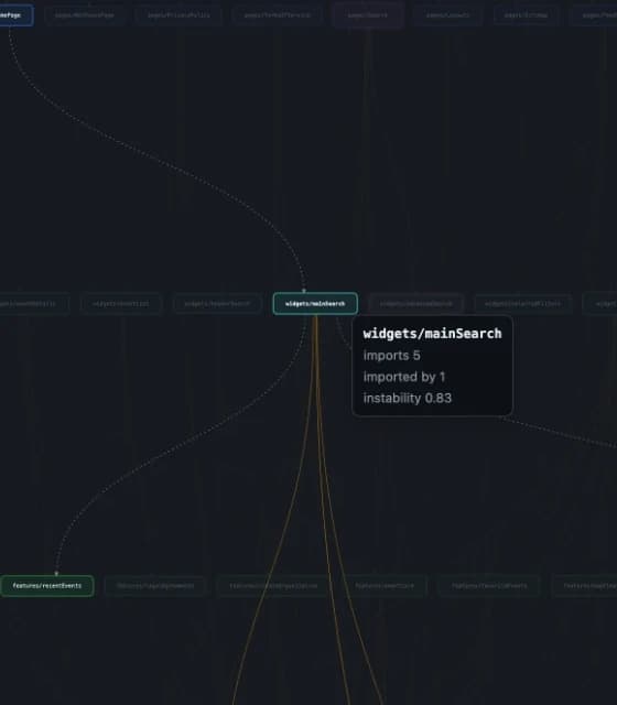 Hovering widgets/mainSearch highlights its imports and importers, with a tooltip of imports, importers and instability